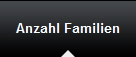 Anzahl Familien